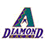 Arizona Diamondbacks