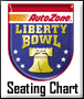 Liberty Bowl Tickets